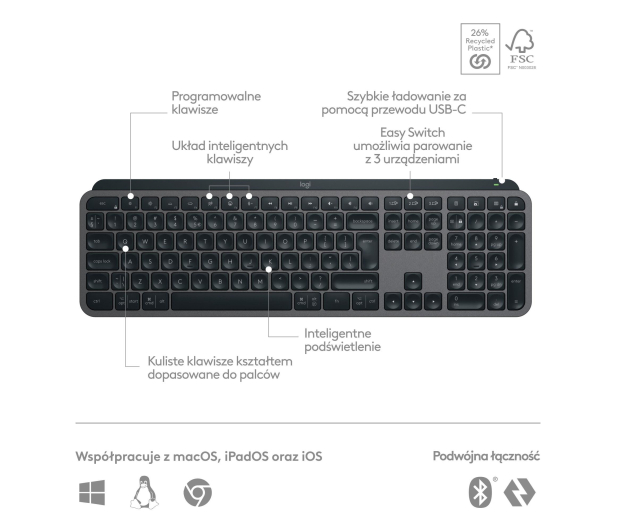 Logitech MX Keys S Grafit - 1145859 - zdjęcie 13